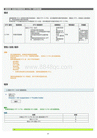 2022年LC500h维修手册-自适应可调悬架系统C1789维修指南