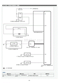 2022年LC500h维修手册-行李箱门开启器系统系统图