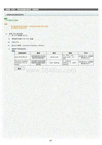 2022年LC500h维修手册-电动后视镜控制系统定制参数