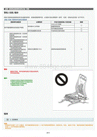 2022年LC500h维修手册-前排电动座椅电动机总成拆卸