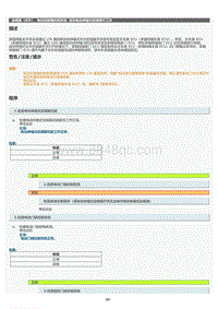 2022年LC500h维修手册-电动后视镜控制系统自动电动伸缩式后视镜不工作