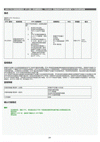 2022年LC500h维修手册-SFI 系统（带炭罐泵模块）P010064维修指南