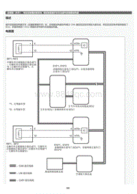 2022年LC500h维修手册-电动后视镜控制系统用后除雾器开关无法操作后视镜加热器