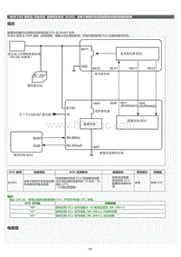 2022年LC500h维修手册-副蓄电池系统B2301维修指南