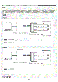 2022年LC500h维修手册-电动后视镜控制系统用电动后视镜开关无法调节前排乘客侧电动后视镜