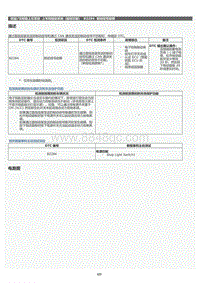 2022年LC500h维修手册-上车和起动系统（起动功能）B2284描述