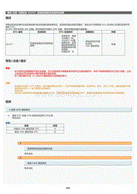 2022年LC500h维修手册-空调系统B1477维修指南