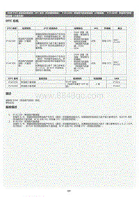 2022年LC500h维修手册-SFI 系统（带炭罐泵模块）P142200DTC 总结