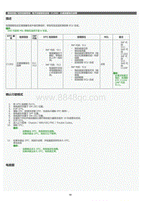 2022年LC500h维修手册-电子控制制动系统C1202维修指南