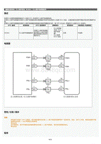 2022年LC500h维修手册-行人保护系统B16A1描述