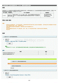 2022年LC500h维修手册-前向识别摄像机系统C1AA6维修指南