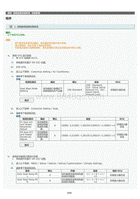 2022年LC500h维修手册-座椅温度控制系统定制参数