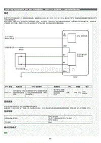 2022年LC500h维修手册-SFI 系统（带炭罐泵模块）P065714维修指南