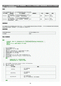 2022年LC500h维修手册-SFI 系统（带炭罐泵模块）P222611维修指南