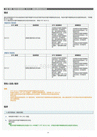 2022年LC500h维修手册-电动车窗控制系统B2313维修指南