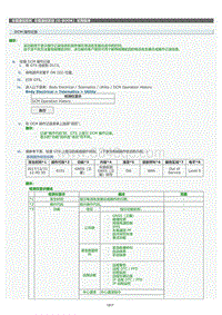 2022年LC500h维修手册-车载通信系统 G-BOOK 实用程序