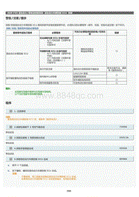 2022年LC500h维修手册-混合动力车辆控制 ECU拆卸