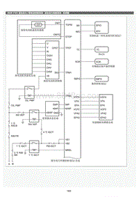 2022年LC500h维修手册-混合动力控制系统系统图