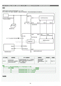 2022年LC500h维修手册-副蓄电池系统B2304维修指南