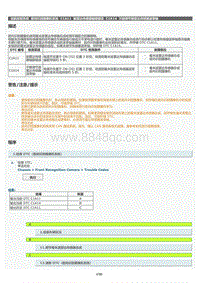 2022年LC500h维修手册-前向识别摄像机系统C1A11维修指南