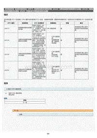 2022年LC500h维修手册-电动驻车制动系统U0073维修指南