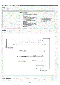 2022年LC500h维修手册-CAN 通信系统DCM 通信终止模式