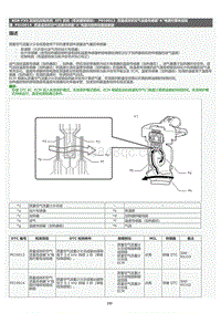 2022年LC500h维修手册-SFI 系统（带炭罐泵模块）P010012维修指南