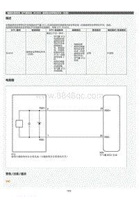 2022年LC500h维修手册-空气囊系统B1655描述