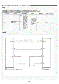 2022年LC500h维修手册-空气囊系统B1660描述