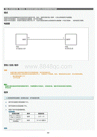 2022年LC500h维修手册-导航系统收音机和多功能显示屏之间的视频静噪信号电路