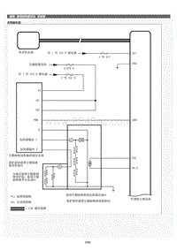 2022年LC500h维修手册-座椅加热器系统系统图