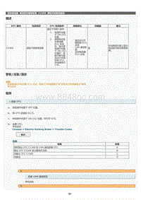 2022年LC500h维修手册-电动驻车制动系统C13AE维修指南