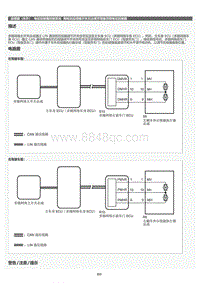 2022年LC500h维修手册-电动后视镜控制系统用电动后视镜开关无法调节驾驶员侧电动后视镜