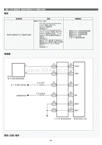 2022年LC500h维修手册-CAN 通信系统混合动力蓄电池 ECU 通信终止模式