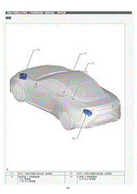 2022年LC500h维修手册-上车和起动系统（起动功能）零件位置