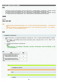 2022年LC500h维修手册-隐藏式车门把手系统错误操作