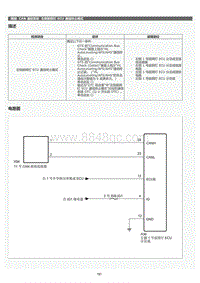 2022年LC500h维修手册-CAN 通信系统左侧前照灯 ECU 通信终止模式