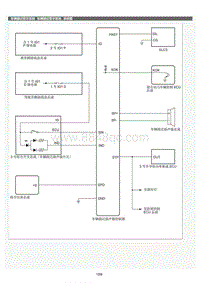 2022年LC500h维修手册-车辆接近警示系统系统图