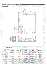 2022年LC500h维修手册-副蓄电池系统ECM 端子