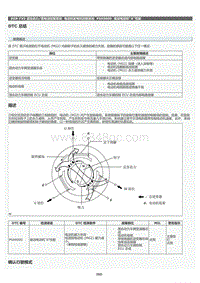 2022年LC500h维修手册-电动机发电机控制系统P0A9000维修指南