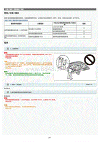 2022年LC500h维修手册-背窗玻璃拆卸