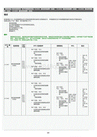 2022年LC500h维修手册-电子控制制动系统C1341维修指南