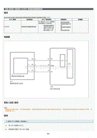 2022年LC500h维修手册-仪表系统B1500维修指南