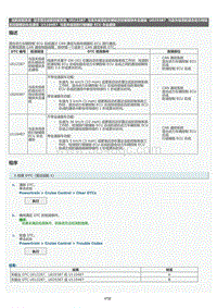 2022年LC500h维修手册-动态雷达巡航控制系统U012287维修指南