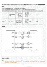 2022年LC500h维修手册-行人保护系统B16A0描述