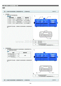 2022年LC500h维修手册-灯光控制变阻器检查