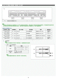 2022年LC500h维修手册-充电系统ECU 端子