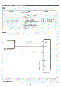 2022年LC500h维修手册-CAN 通信系统中央空气囊传感器通信终止模式