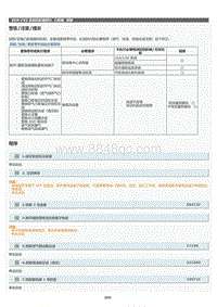 2022年LC500h维修手册-凸轮轴拆卸