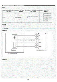 2022年LC500h维修手册-前排电动座椅控制系统B2654维修指南